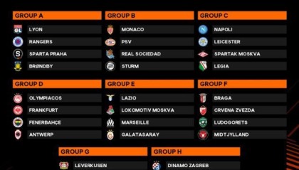 开云官网-王勤伯：奖金还是一样少，但欧联杯更好看了